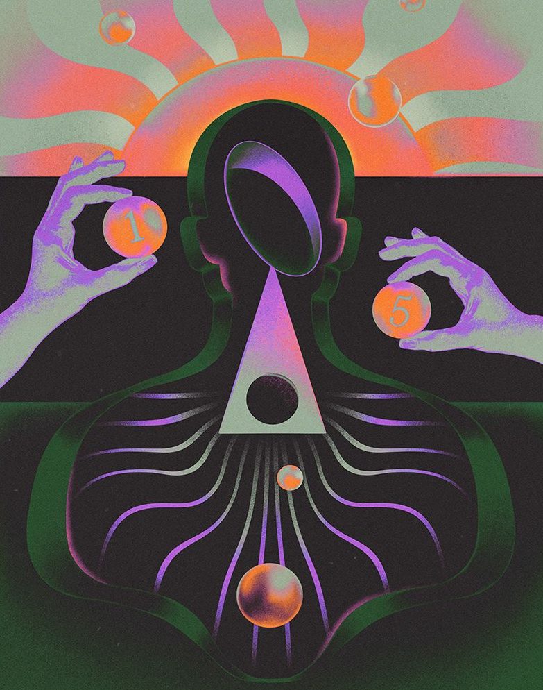 somatics explained: a science, art, therapy, practice and discipline <placeholder>